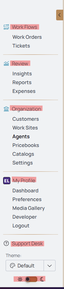 anav menu backoffice