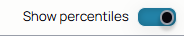 percentiles